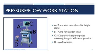 PRESSURE/FLOW WORK STATION
 A - Transducers on adjustable height
stand
 B - Pump for bladder filling
 C – Display with superimposed
screening image in videourodynamics
 D - uroflowmeter
B
A
C
D
24
DEPT OF UROLOGY, GRH AND KMC, CHENNAI.
 