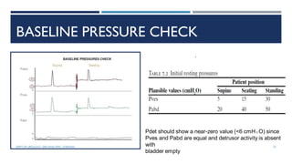 BASELINE PRESSURE CHECK
Pdet should show a near-zero value (<6 cmH 2 O) since
Pves and Pabd are equal and detrusor activity is absent
with
bladder empty
37
DEPT OF UROLOGY, GRH AND KMC, CHENNAI.
 