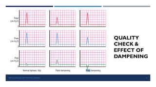 QUALITY
CHECK &
EFFECT OF
DAMPENING
41
DEPT OF UROLOGY, GRH AND KMC, CHENNAI.
 