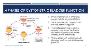 4 PHASES OF CYSTOMETRIC BLADDER FUNCTION
1. Initial small increase in intravesical
pressure at the beginning of filling
2. Stable pressure that comprises the
majority of the filling phase
3. Terminal pressure rise at bladder
capacity, representing the limit of
viscoelastic expansion (often not
reached due to discomfort)
4. Voiding phase with an inconsistently
observed small increase in intravesical
pressure
47
DEPT OF UROLOGY, GRH AND KMC, CHENNAI.
 