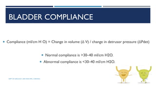 BLADDER COMPLIANCE
 Compliance (ml/cm H O) = Change in volume (Δ V) / change in detrusor pressure (ΔPdet)
 Normal compliance is >30–40 ml/cm H2O.
 Abnormal compliance is <30–40 ml/cm H2O.
55
DEPT OF UROLOGY, GRH AND KMC, CHENNAI.
 
