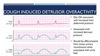 COUGH INDUCED DETRUSOR OVERACTIVITY
• Det. OA associated
with increased intra
abdominal pressure
• Associated with
increased detrusor
pressure
• Should be differentiated
from stress urinary
incontinence when
associated with urine
leak
66
DEPT OF UROLOGY, GRH AND KMC, CHENNAI.
 