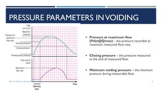 PRESSURE PARAMETERS INVOIDING
 Pressure at maximum flow
(Pdet@Qmax) – the pressure recorded at
maximum measured flow rate.
 Closing pressure – the pressure measured
at the end of measured flow.
 Minimum voiding pressure – the minimum
pressure during measurable flow
79
DEPT OF UROLOGY, GRH AND KMC, CHENNAI.
 