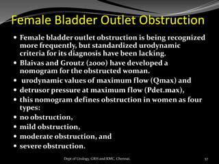 Female Bladder Outlet Obstruction
 Female bladder outlet obstruction is being recognized
more frequently, but standardized urodynamic
criteria for its diagnosis have been lacking.
 Blaivas and Groutz (2000) have developed a
nomogram for the obstructed woman.
 urodynamic values of maximum flow (Qmax) and
 detrusor pressure at maximum flow (Pdet.max),
 this nomogram defines obstruction in women as four
types:
 no obstruction,
 mild obstruction,
 moderate obstruction, and
 severe obstruction.
57
Dept of Urology, GRH and KMC, Chennai.
 
