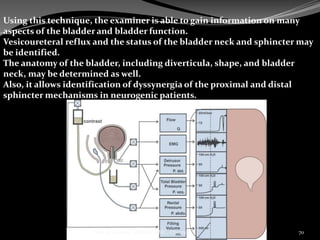 Using this technique, the examiner is able to gain information on many
aspects of the bladder and bladder function.
Vesicoureteral reflux and the status of the bladder neck and sphincter may
be identified.
The anatomy of the bladder, including diverticula, shape, and bladder
neck, may be determined as well.
Also, it allows identification of dyssynergia of the proximal and distal
sphincter mechanisms in neurogenic patients.
70
Dept of Urology, GRH and KMC, Chennai.
 