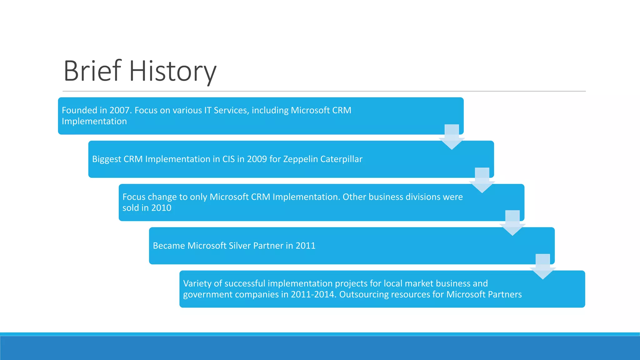 Brief History
Founded in 2007. Focus on various IT Services, including Microsoft CRM
Implementation
Biggest CRM Implementation in CIS in 2009 for Zeppelin Caterpillar
Focus change to only Microsoft CRM Implementation. Other business divisions were
sold in 2010
Became Microsoft Silver Partner in 2011
Variety of successful implementation projects for local market business and
government companies in 2011-2014. Outsourcing resources for Microsoft Partners
 