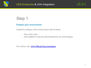 UDS Enterprise & oVirt Open Source VDI - Quick Steps | PPT