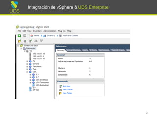 2
Integración de vSphere & UDS EnterpriseIntegración de vSphere & UDS Enterprise
 