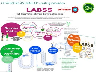 COWORKING AS ENABLER: creating innovation
 