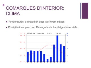 +
COMARQUES D’INTERIOR:
CLIMA
 Temperatures: a l’estiu són altes i a l’hivern baixes.
 Precipitacions: plou poc. De vegades hi ha plutges torrencials.
 