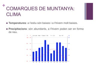 +
COMARQUES DE MUNTANYA:
CLIMA
 Temperatures: a l’estiu són baixes i a l’hivern molt baixes.
 Precipitacions: són abundants, a l’hivern poden ser en forma
de neu.
 