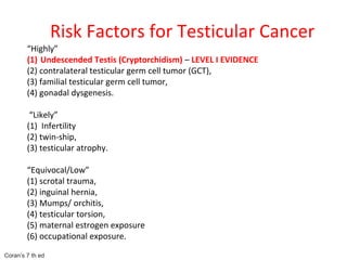Risk Factors for Testicular Cancer
“Highly”
(1) Undescended Testis (Cryptorchidism) – LEVEL I EVIDENCE
(2) contralateral testicular germ cell tumor (GCT),
(3) familial testicular germ cell tumor,
(4) gonadal dysgenesis.
“Likely”
(1) Infertility
(2) twin-ship,
(3) testicular atrophy.
“Equivocal/Low”
(1) scrotal trauma,
(2) inguinal hernia,
(3) Mumps/ orchitis,
(4) testicular torsion,
(5) maternal estrogen exposure
(6) occupational exposure.
Coran’s 7 th ed
 