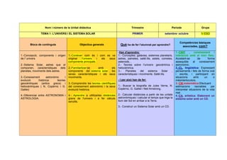 Nom i número de la Unitat didàctica Trimestre Període Grups
TEMA 1: L'UNIVERS I EL SISTEMA SOLAR PRIMER setembre- octubre ...