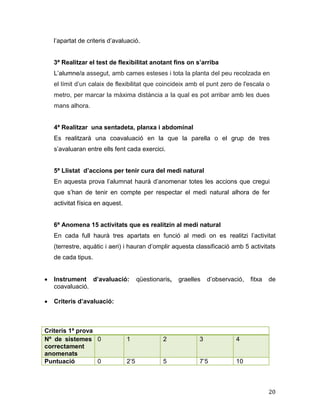 20
l’apartat de criteris d’avaluació.
3ª Realitzar el test de flexibilitat anotant fins on s’arriba
L’alumne/a assegut, amb cames esteses i tota la planta del peu recolzada en
el límit d’un calaix de flexibilitat que coincideix amb el punt zero de l'escala o
metro, per marcar la màxima distància a la qual es pot arribar amb les dues
mans alhora.
4ª Realitzar una sentadeta, planxa i abdominal
Es realitzarà una coavaluació en la que la parella o el grup de tres
s’avaluaran entre ells fent cada exercici.
5ª Llistat d’accions per tenir cura del medi natural
En aquesta prova l’alumnat haurà d’anomenar totes les accions que cregui
que s’han de tenir en compte per respectar el medi natural alhora de fer
activitat física en aquest.
6ª Anomena 15 activitats que es realitzin al medi natural
En cada full haurà tres apartats en funció al medi on es realitzi l’activitat
(terrestre, aquàtic i aeri) i hauran d’omplir aquesta classificació amb 5 activitats
de cada tipus.
 Instrument d’avaluació: qüestionaris, graelles d’observació, fitxa de
coavaluació.
 Criteris d’avaluació:
Criteris 1ª prova
Nº de sistemes
correctament
anomenats
0 1 2 3 4
Puntuació 0 2’5 5 7’5 10
 