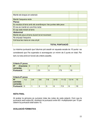 22
Manté els braços en extensió
Manté l’esquena recta
Planxa
Es recolza al terra amb els avantbraços i les puntes dels peus
El cos es manté en una línia recta
El cap està mirant al terra
Abdominal
Manté els peus al terra durant tot el moviment
No arqueja l’esquena
Col·loca les mans en creu al pit
TOTAL PUNTUACIÓ
La màxima puntuació que l’alumne pot assolir en aquesta escala és 10 punts i es
considerarà que l’ha superada si aconsegueix un mínim de 5 punts en total. Per
tant, la nota anirà en funció als criteris assolits.
Criteris 5ª prova
Nº d’accions
correctes
0 1 2 3 4
Puntuació 0 2’5 5 7’5 10
Criteris 6ª prova
Nº
activitats
correctes
1-2 3-4 5-6 7-8 9-10 11-12 13-14 15
Puntuació 0 1 3 5 6 7,5 9 10
NOTA FINAL
Al acabar la gimcana es sumaran totes les notes de cada estació. Com que la
puntuació serà sobre 60, dividirem la puntuació entre 60 i multiplicarem per 10 per
obtenir la puntuació total sobre 10.
AVALUACIÓ FORMATIVA
 