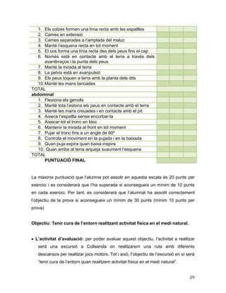 29
1. Els colzes formen una línia recta amb les espatlles
2. Cames en extensió
3. Cames separades a l’amplada del maluc
4. Manté l’esquena recta en tot moment
5. El cos forma una línia recta des dels peus fins el cap
6. Només està en contacte amb el terra a través dels
avantbraços i la punta dels peus
7. Manté la mirada al terra
8. La pelvis està en avanpulsió
9. Els peus toquen a terra amb la planta dels dits
10.Manté les mans tancades
TOTAL
abdominal
1. Flexiona els genolls
2. Manté tota l’estona els peus en contacte amb el terra
3. Manté les mans creuades i en contacte amb el pit
4. Aixeca l’espatlla sense encorbar-la
5. Aixecar tot el tronc en bloc
6. Mantenir la mirada al front en tot moment
7. Pujar el tronc fins a un angle de 90º
8. Controla el moviment en la pujada i en la baixada
9. Quan puja expira quan baixa inspira
10. Quan arriba al terra arqueja suaument l’esquena
TOTAL
PUNTUACIÓ FINAL
La màxima puntuació que l’alumne pot assolir en aquesta escala és 20 punts per
exercici i es considerarà que l’ha superada si aconsegueix un mínim de 10 punts
en cada exercici. Per tant, es considerarà que l’alumnat ha assolit correctament
l’objectiu de la prova si aconsegueix un mínim de 30 punts (mínim 10 punts per
prova)
Objectiu: Tenir cura de l’entorn realitzant activitat física en el medi natural.
 L’activitat d’avaluació: per poder avaluar aquest objectiu, l’activitat a realitzar
serà una excursió a Collserola on realitzarem una ruta amb diferents
descansos per realitzar jocs motors. Tot i això, l’objectiu de l’excursió en sí serà
“tenir cura de l’entorn quan realitzem activitat física en el medi natural”.
 