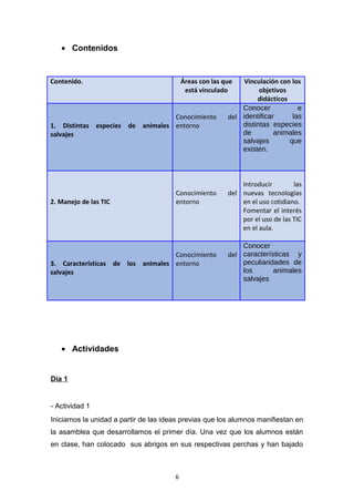 • Contenidos

Contenido.

1. Distintas
salvajes

Áreas con las que
está vinculado

especies

2. Manejo de las TIC

Conocimiento
de animales entorno

Conocimiento
entorno

Conocimiento
3. Características de los animales entorno
salvajes

Vinculación con los
objetivos
didácticos
Conocer
e
las
del identificar
distintas especies
de
animales
salvajes
que
existen.

Introducir
las
del nuevas tecnologías
en el uso cotidiano.
Fomentar el interés
por el uso de las TIC
en el aula.
Conocer
del características y
peculiaridades de
los
animales
salvajes

• Actividades
Día 1

- Actividad 1
Iniciamos la unidad a partir de las ideas previas que los alumnos manifiestan en
la asamblea que desarrollamos el primer día. Una vez que los alumnos están
en clase, han colocado sus abrigos en sus respectivas perchas y han bajado

6

 