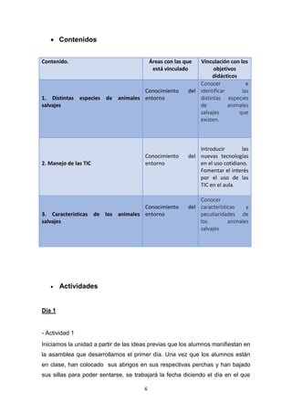  Contenidos
Contenido.

Áreas con las que
está vinculado

Conocimiento
1. Distintas especies de animales entorno
salvajes

2. Manejo de las TIC

Conocimiento
entorno

Conocimiento
3. Características de los animales entorno
salvajes



Vinculación con los
objetivos
didácticos
Conocer
e
del identificar
las
distintas especies
de
animales
salvajes
que
existen.

Introducir
las
del nuevas tecnologías
en el uso cotidiano.
Fomentar el interés
por el uso de las
TIC en el aula.
Conocer
del características
y
peculiaridades de
los
animales
salvajes

Actividades

Día 1

- Actividad 1
Iniciamos la unidad a partir de las ideas previas que los alumnos manifiestan en
la asamblea que desarrollamos el primer día. Una vez que los alumnos están
en clase, han colocado sus abrigos en sus respectivas perchas y han bajado
sus sillas para poder sentarse, se trabajará la fecha diciendo el día en el que
6

 