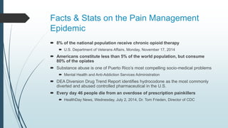 Facts & Stats on the Pain Management
Epidemic
 8% of the national population receive chronic opioid therapy
 U.S. Department of Veterans Affairs, Monday, November 17, 2014
 Americans constitute less than 5% of the world population, but consume
80% of the opiates
 Substance abuse is one of Puerto Rico’s most compelling socio-medical problems
 Mental Health and Anti-Addiction Services Administration
 DEA Diversion Drug Trend Report identifies hydrocodone as the most commonly
diverted and abused controlled pharmaceutical in the U.S.
 Every day 46 people die from an overdose of prescription painkillers
 HealthDay News, Wednesday, July 2, 2014, Dr. Tom Frieden, Director of CDC
 