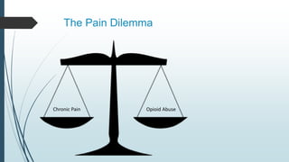 The Pain Dilemma
Chronic Pain Opioid Abuse
 