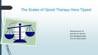 The Scales of Opioid Therapy Have Tipped
Liberal use of
opioids for
chronic non-
malignant pain
Restricted use of
opioids for chronic
non-malignant pain.
Use for cancer pain.
 