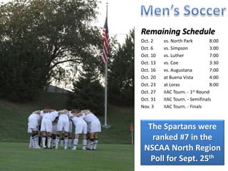 Remaining Schedule
Oct. 2    vs. North Park          8:00
Oct. 6    vs. Simpson             3:00
Oct. 10   vs. Luther              7:00
Oct. 13   vs. Coe                 3:30
Oct. 16   vs. Augustana           7:00
Oct. 20   at Buena Vista          4:00
Oct. 23   at Loras                8:00
Oct. 27   IIAC Tourn. - 1st Round
Oct. 31   IIAC Tourn. - Semifinals
Nov. 3    IIAC Tourn. - Finals



  The Spartans were
   ranked #7 in the
 NSCAA North Region
   Poll for Sept. 25th
 