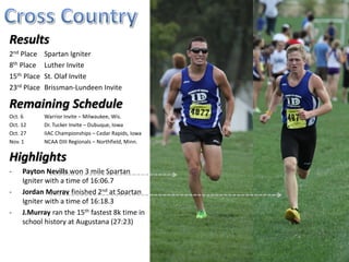 Results
2nd Place    Spartan Igniter
8th Place    Luther Invite
15th Place   St. Olaf Invite
23rd Place   Brissman-Lundeen Invite


Remaining Schedule
Oct. 6    Warrior Invite – Milwaukee, Wis.
Oct. 12   Dr. Tucker Invite – Dubuque, Iowa
Oct. 27   IIAC Championships – Cedar Rapids, Iowa
Nov. 1    NCAA DIII Regionals – Northfield, Minn.


Highlights
-   Payton Nevills won 3 mile Spartan Igniter
    with a time of 16:06.7
-   Jordan Murray finished 2nd at Spartan
    Igniter with a time of 16:18.3
-   J.Murray ran the 15th fastest 8k time in
    school history at Augustana (27:23)
 