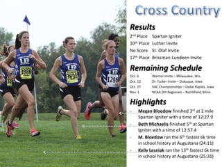 Results
2nd Place    Spartan Igniter
10th Place   Luther Invite
No Score     St. Olaf Invite
17th Place   Brissman-Lundeen Invite

Remaining Schedule
Oct. 6    Warrior Invite – Milwaukee, Wis.
Oct. 12   Dr. Tucker Invite – Dubuque, Iowa
Oct. 27   IIAC Championships – Cedar Rapids, Iowa
Nov. 1    NCAA DIII Regionals – Northfield, Minn.

Highlights
-   Megan Bloedow finished 3rd at 2 mile
    Spartan Igniter with a time of 12:27.9
-   Beth Michaelis finished 5th at Spartan
    Igniter with a time of 12:57.4
-   M. Bloedow ran the 6th fastest 6k time
    in school history at Augustana (24:11)
-   Kelly Lesniak ran the 13th fastest 6k time
    in school history at Augustana (25:31)
 