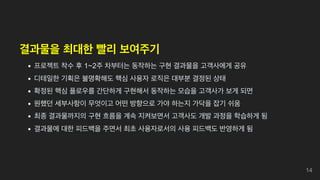 결과물을 최대한 빨리 보여주기
프로젝트 착수 후 1~2주 차부터는 동작하는 구현 결과물을 고객사에게 공유
디테일한 기획은 불명확해도 핵심 사용자 로직은 대부분 결정된 상태
확정된 핵심 플로우를 간단하게 구현해서 동작하는 모습을 고객사가 보게 되면
원했던 세부사항이 무엇이고 어떤 방향으로 가야 하는지 가닥을 잡기 쉬움
최종 결과물까지의 구현 흐름을 계속 지켜보면서 고객사도 개발 과정을 학습하게 됨
결과물에 대한 피드백을 주면서 최초 사용자로서의 사용 피드백도 반영하게 됨
14
 