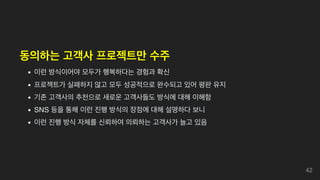 동의하는 고객사 프로젝트만 수주
이런 방식이어야 모두가 행복하다는 경험과 확신
프로젝트가 실패하지 않고 모두 성공적으로 완수되고 있어 평판 유지
기존 고객사의 추천으로 새로운 고객사들도 방식에 대해 이해함
SNS 등을 통해 이런 진행 방식의 장점에 대해 설명하다 보니
이런 진행 방식 자체를 신뢰하여 의뢰하는 고객사가 늘고 있음
42
 