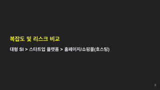 복잡도 및 리스크 비교
대형 SI > 스타트업 플랫폼 > 홈페이지/쇼핑몰(호스팅)
8
 