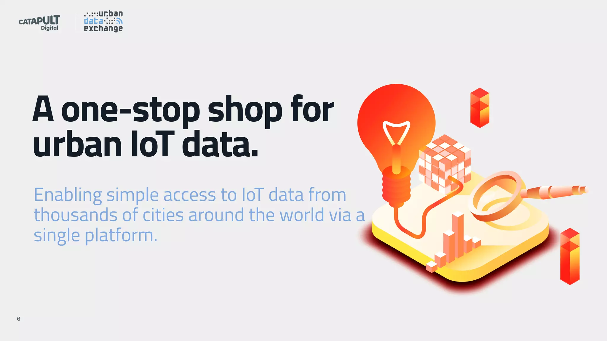 !X!6
A one-stop shop for
urban IoT data.
Enabling simple access to IoT data from
thousands of cities around the world via a
single platform.
 