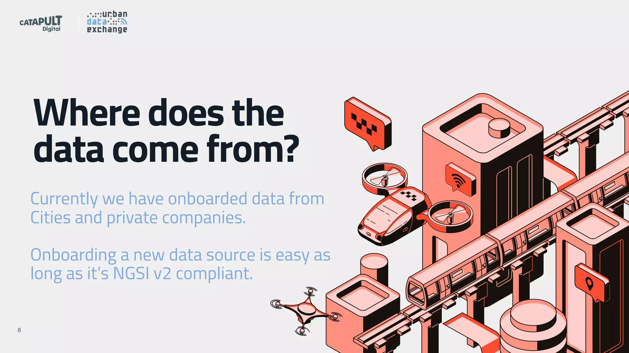 !X!8
Where does the
data come from?
Currently we have onboarded data from
Cities and private companies.
Onboarding a new data source is easy as
long as it’s NGSI v2 compliant.
 