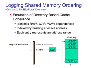 16
Logging Shared Memory Ordering
(Cristiano’s PinSEL/PLAY Overview)
 Emulation of Directory Based Cache
Coherence

Identifies RAW, WAR, WAW dependences

Indexed by hashing effective address

Each entry represents an address range
Store A
Load B
Program execution
hash
Dir Entry
Dir Entry
Dir Entry
Dir Entry
Directory
 