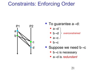 21
Constraints: Enforcing Order
 To guarantee a→d:
 a→d
 b→d
 a→c
 b→c
 Suppose we need b→c
 b→c is necessary
 a→d is redundant
P1
a
b
c
d
P2
overconstrained
 