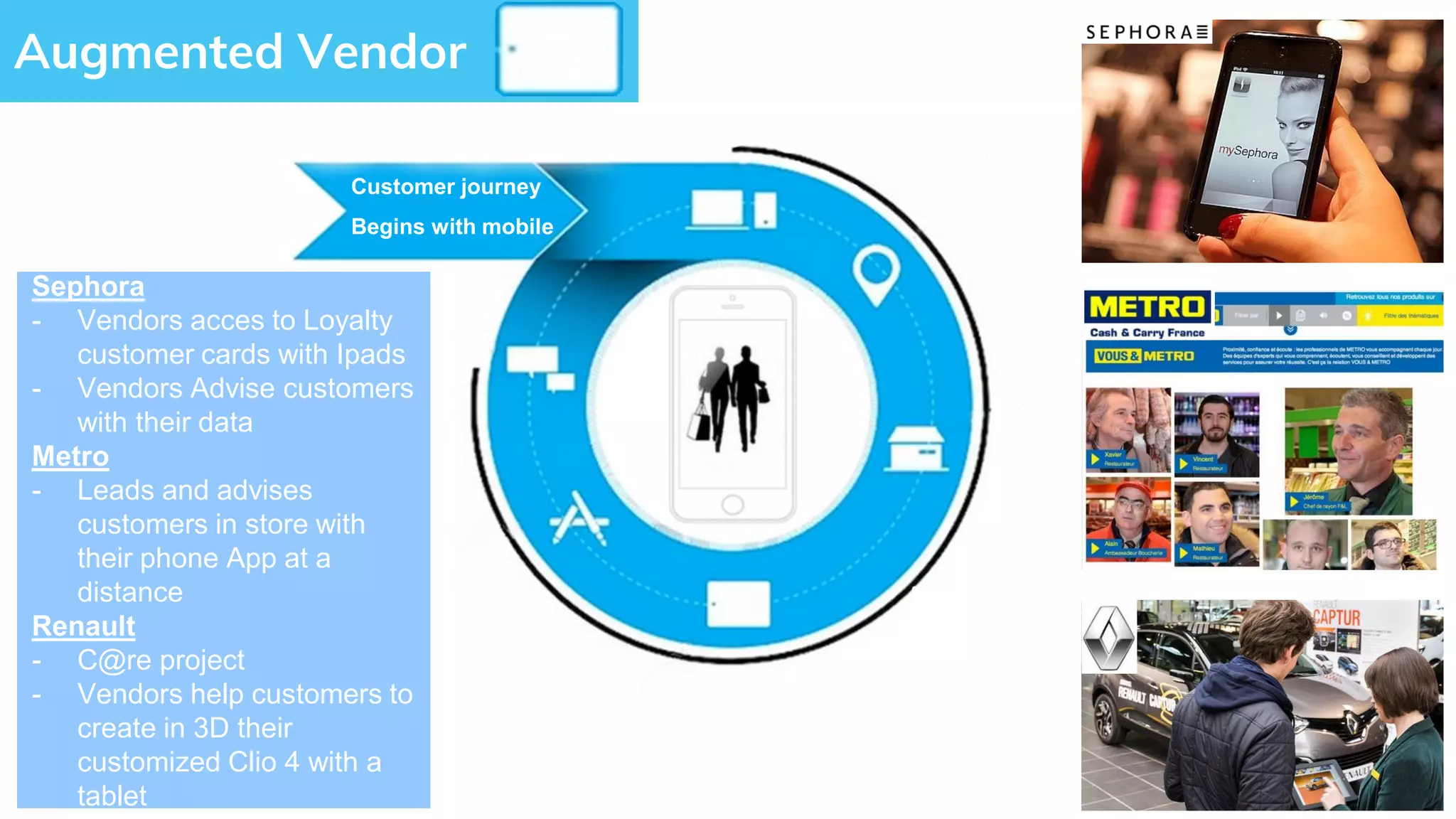 Customer journey
Begins with mobile
Augmented Vendor
Sephora
- Vendors acces to Loyalty
customer cards with Ipads
- Vendors Advise customers
with their data
Metro
- Leads and advises
customers in store with
their phone App at a
distance
Renault
- C@re project
- Vendors help customers to
create in 3D their
customized Clio 4 with a
tablet
 
