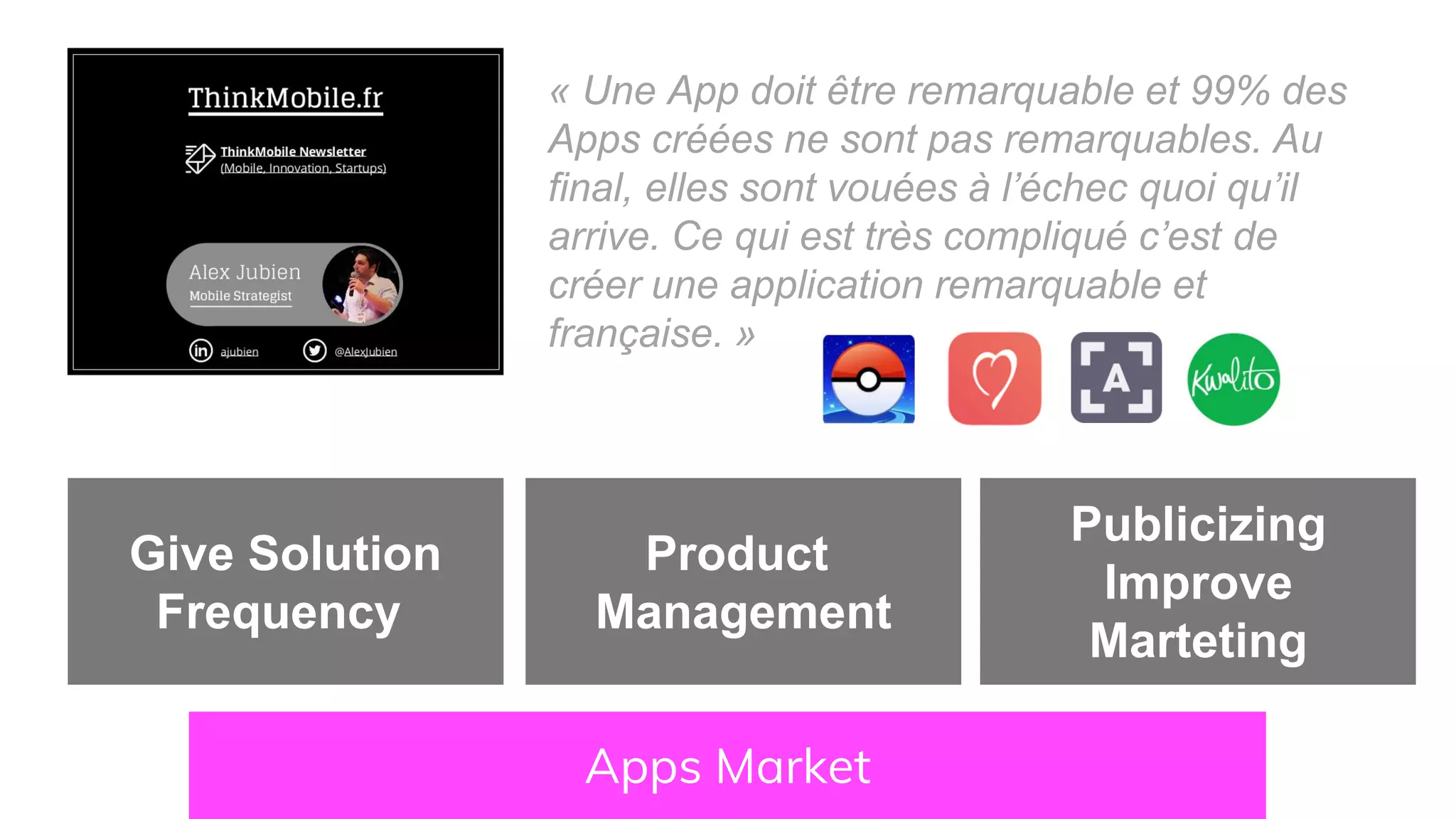Apps Market
« Une App doit être remarquable et 99% des
Apps créées ne sont pas remarquables. Au
final, elles sont vouées à l’échec quoi qu’il
arrive. Ce qui est très compliqué c’est de
créer une application remarquable et
française. »
Give Solution
Frequency
Product
Management
Publicizing
Improve
Marteting
 