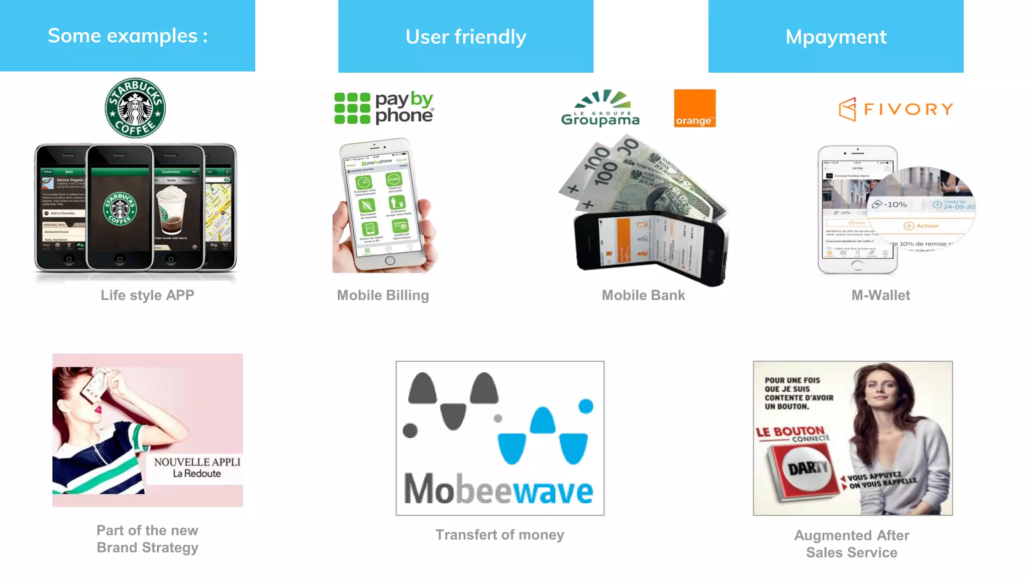 Some examples :
Life style APP Mobile Billing Mobile Bank M-Wallet
Transfert of money Augmented After
Sales Service
User friendly Mpayment
Part of the new
Brand Strategy
 