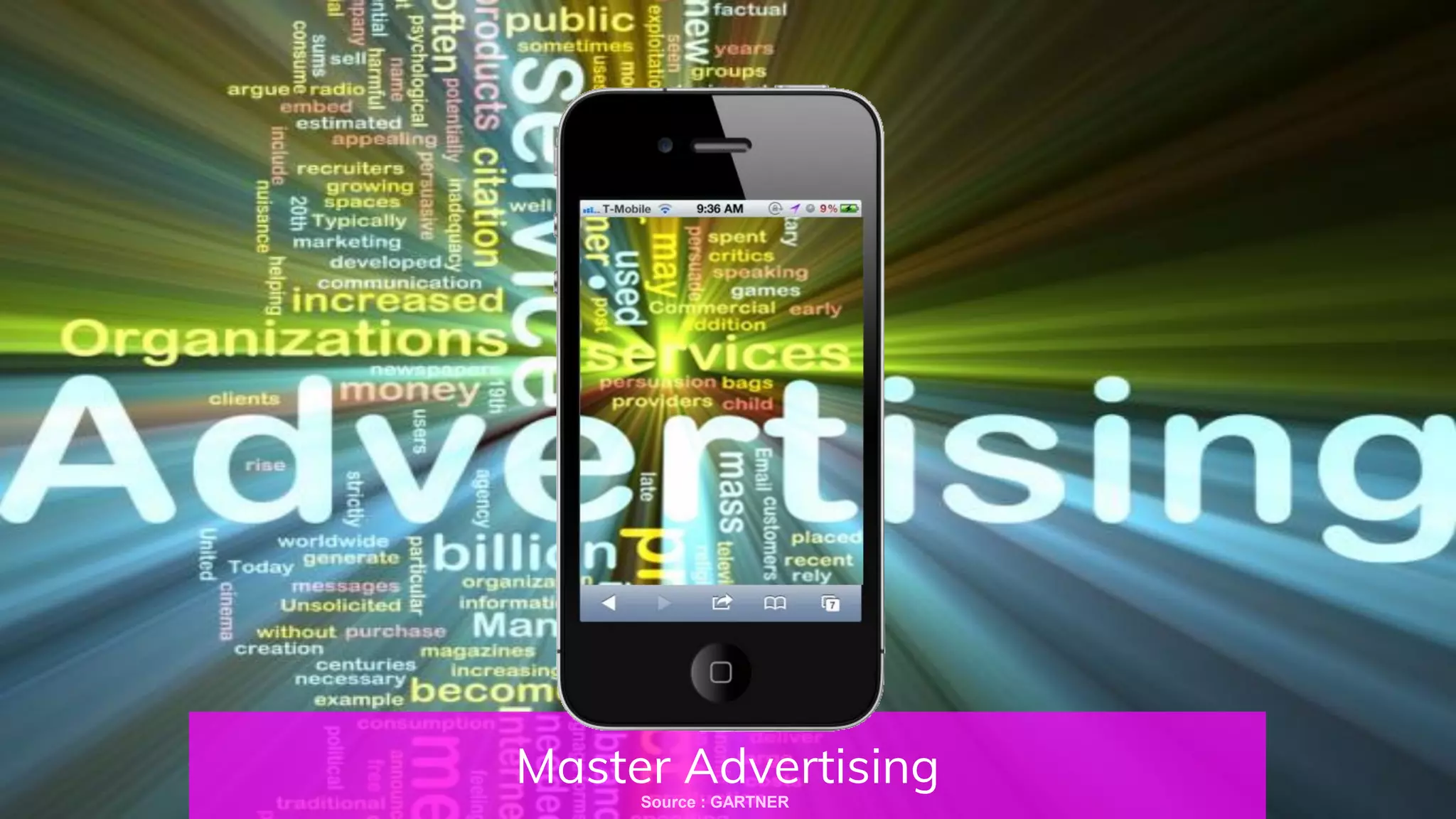 Master Advertising
Source : GARTNER
 