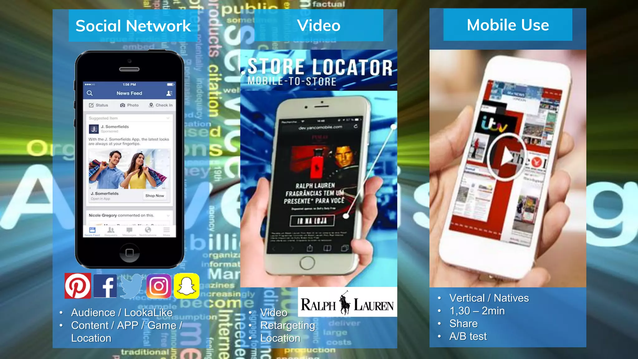Social Network
• Audience / LookaLike
• Content / APP / Game /
Location
Video
• Video
• Retargeting
• Location
Mobile Use
• Vertical / Natives
• 1,30 – 2min
• Share
• A/B test
 