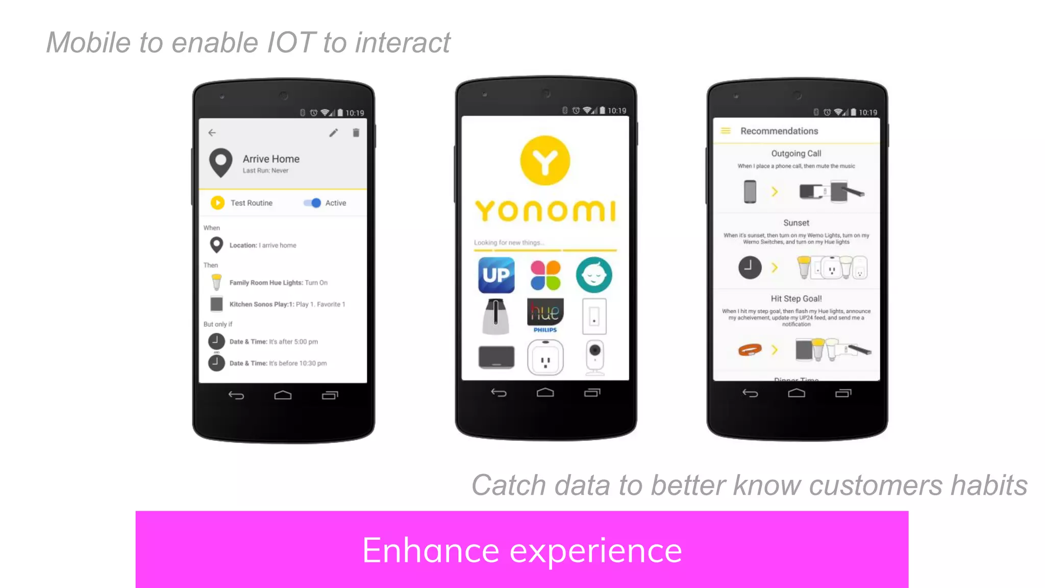 Enhance experience
Mobile to enable IOT to interact
Catch data to better know customers habits
 
