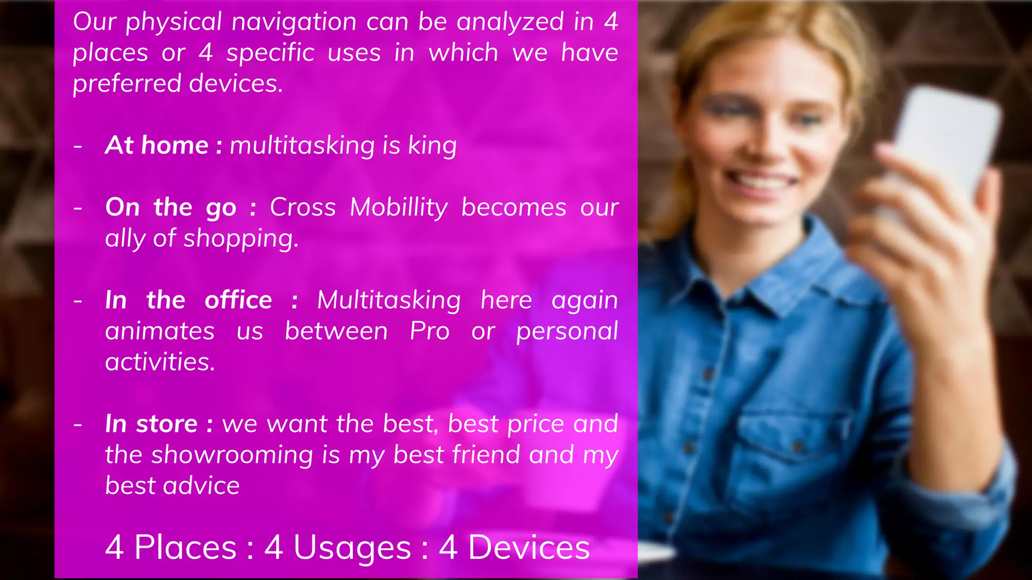 Our physical navigation can be analyzed in 4
places or 4 specific uses in which we have
preferred devices.
- At home : multitasking is king
- On the go : Cross Mobillity becomes our
ally of shopping.
- In the office : Multitasking here again
animates us between Pro or personal
activities.
- In store : we want the best, best price and
the showrooming is my best friend and my
best advice
4 Places : 4 Usages : 4 Devices
 