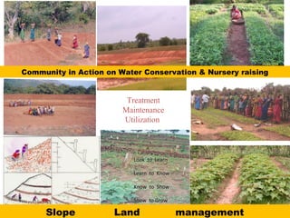 Treatment
Maintenance
Utilization
Look to LearnLook to Learn
Learn to KnowLearn to Know
Know to ShowKnow to Show
Show to GrowShow to Grow
Community in Action on Water Conservation & Nursery raising
Slope Land management
 
