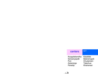 a
centers ICT
Nuagolabandha
Sanaaryapalli
Puri
Astaranga
Paradip
Kasafala
Balaramgadi
Chudamani
Talachua
Khairanasi
 