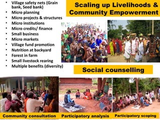 • Village safety nets (Grain
bank, Seed bank)
• Micro planning
• Micro projects & structures
• Micro institutions
• Micro credits/ finance
• Small business
• Micro markets
• Village fund promotion
• Nutrition at backyard
• Forest in farm
• Small livestock rearing
• Multiple benefits (diversity)
Scaling up Livelihoods &
Community Empowerment
Social counselling
Participatory analysis Participatory scopingCommunity consultation
 