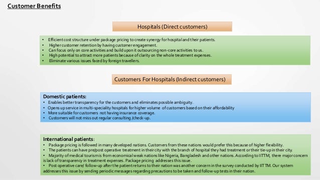 Business plan for healthcare services