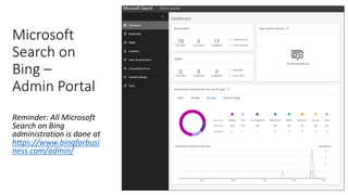 Microsoft
Search on
Bing –
Admin Portal
Reminder: All Microsoft
Search on Bing
administration is done at
https://www.bingforbusi
ness.com/admin/
 