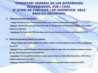 COMENTARI GENERAL DE LES DIFERÈNCIES ECONÒMIQUES, (PIB I TAXA  D’ ATUR) DE POBLACIÓ I DE SUPERFICIE  DELS GRÀFICS ANTERIORS. Diferencies generals econòmiques: -  França : És troba en tercer lloc de la taxa d’atur i en un vuitè lloc aproximadament del PIB. -  Espanya : Destaca per la seva gran taxa d’atur amb un 13% per sobre de tots els altres països. I el seu PIB es troba en un tretzè lloc. -  Luxemburg : És el país amb el PIB més elevat, però la seva taxa d’atur en canvi és molt baixa (d’un 2’5%) Diferencies generals de població i de superfície: -  França : Destaca per la seva superfície d’un 544% i també te una alta població (ja que es troba en segon lloc) d’un 63’4%. -  Espanya : Té una superfície bastant extensa (ja que es troba en segon lloc) i de població la trobem en cinquè lloc, per tant no destaca amb la seva població. -  Luxemburg : Té una superfície molt disminuïda, ja que es troba en un dels últims llocs amb un  2’6% i té una població també baixa. D’un 0’5 %. -  Alemanya : Destaca amb un 82’4% de població i també té una superfície bastant extensa d’un 357% 