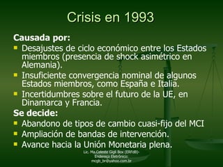 Crisis en 1993 Causada por: Desajustes de ciclo económico entre los Estados miembros (presencia de shock asimétrico en Alemania).  Insuficiente convergencia nominal de algunos Estados miembros, como España e Italia. Incertidumbres sobre el futuro de la UE, en Dinamarca y Francia. Se decide: Abandono de tipos de cambio cuasi-fijo del MCI Ampliación de bandas de intervención. Avance hacia la Unión Monetaria plena. Lic. Ma.Celeste Gigli Box (ERFdB)- Endereço Eletrônico: mcgb_br@yahoo.com.br 