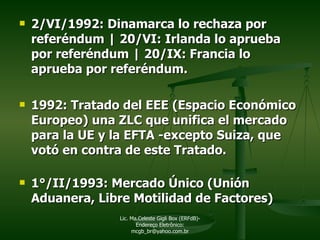 2/VI/1992: Dinamarca lo rechaza por referéndum | 20/VI: Irlanda lo aprueba por referéndum | 20/IX: Francia lo aprueba por referéndum. 1992: Tratado del EEE (Espacio Económico Europeo) una ZLC que unifica el mercado para la UE y la EFTA -excepto Suiza, que votó en contra de este Tratado. 1°/II/1993: Mercado Único (Unión Aduanera, Libre Motilidad de Factores) Lic. Ma.Celeste Gigli Box (ERFdB)- Endereço Eletrônico: mcgb_br@yahoo.com.br 